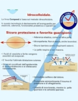 Compeed Linea Herpes Labiale 15 Cerotti Protettivi Lenitivi 12h Invisibili