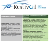 Restivoil Linea Detersione Capelli Zero Prurito e Irritazione 150 Ml