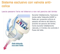 Avent Thermabag borsa termica nera